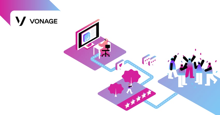 Illustration of winding path leading from a contact center agent talking with a customer to business leaders celebrating. The path represents a successful customer experience journey, with different touch points like texts and emails along the way.