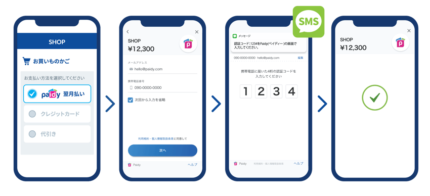 Screen shots on phone of Paidy app